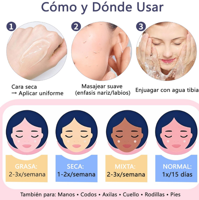 QUARXERY™ – Gel Exfoliante Purificante Facial