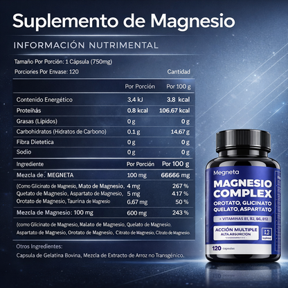 Magnesio Élite 7X™⚡️