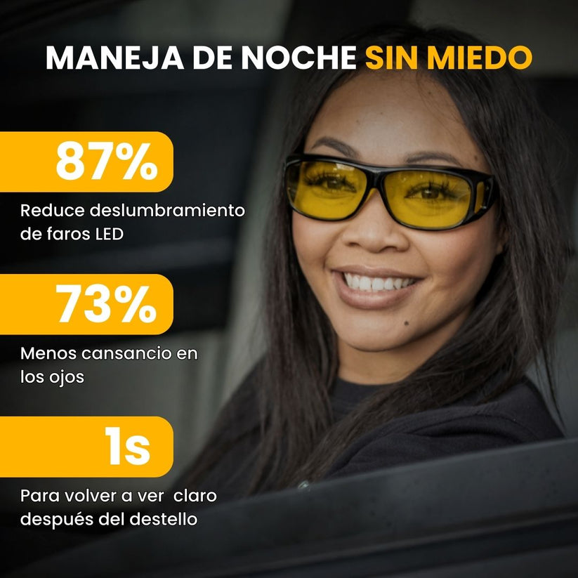 Kit Nocturno Drive™ - Lente Antideslumbramiento + Lente Solar Antirreflejo