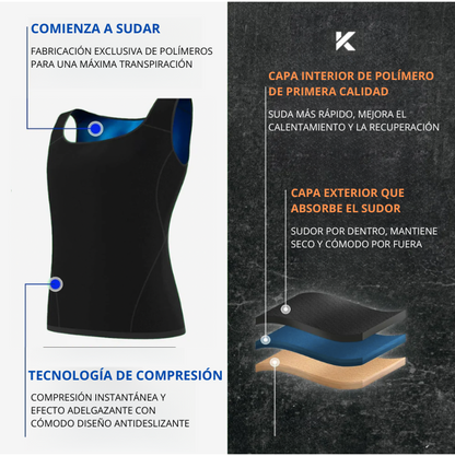 KlimaxPro™ – Faja Sauna Moldeadora Tipo Chaleco